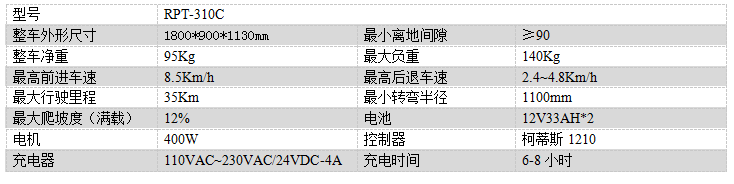 电动江达尘推车RPT-310C