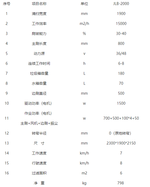 全封闭驾驶式江达扫地机-JLB-2000